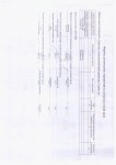 Специальная оценка условий труда от 07.04.2020
